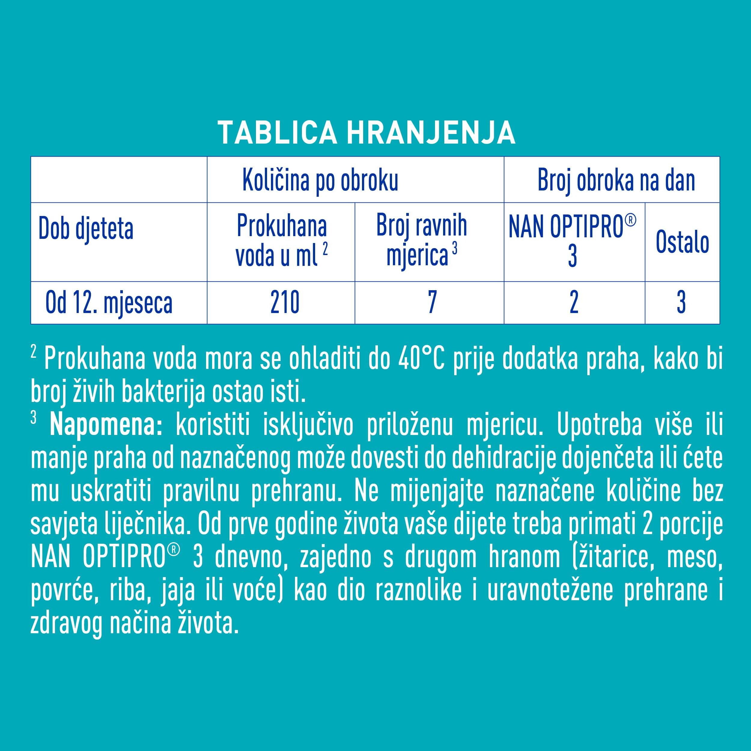 Nestlé NAN® OPTIPRO® 3 HMO®, 800g, od 1. do 2. godine