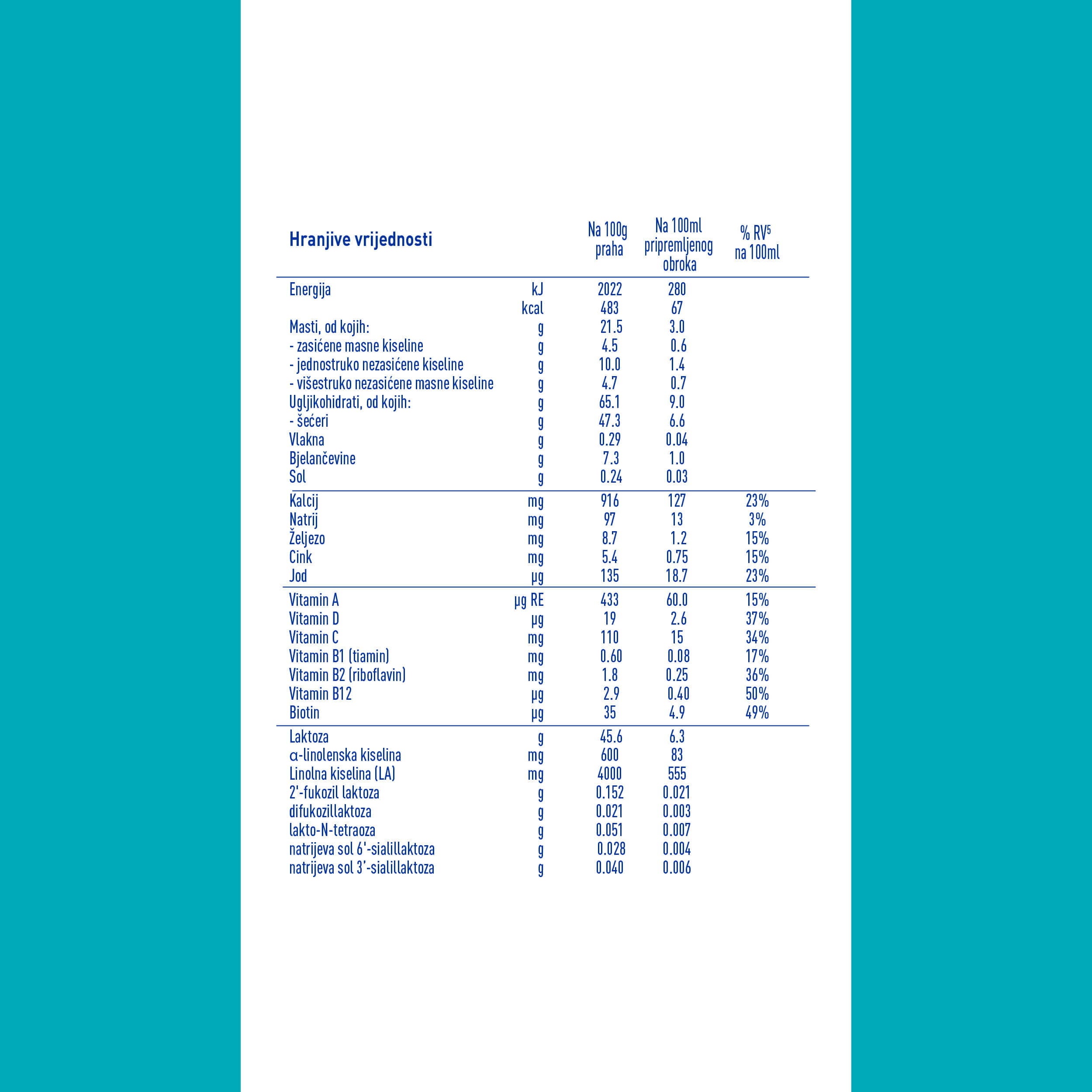 Nestlé NAN® OPTIPRO® 3 HMO®, 800g, od 1. do 2. godine