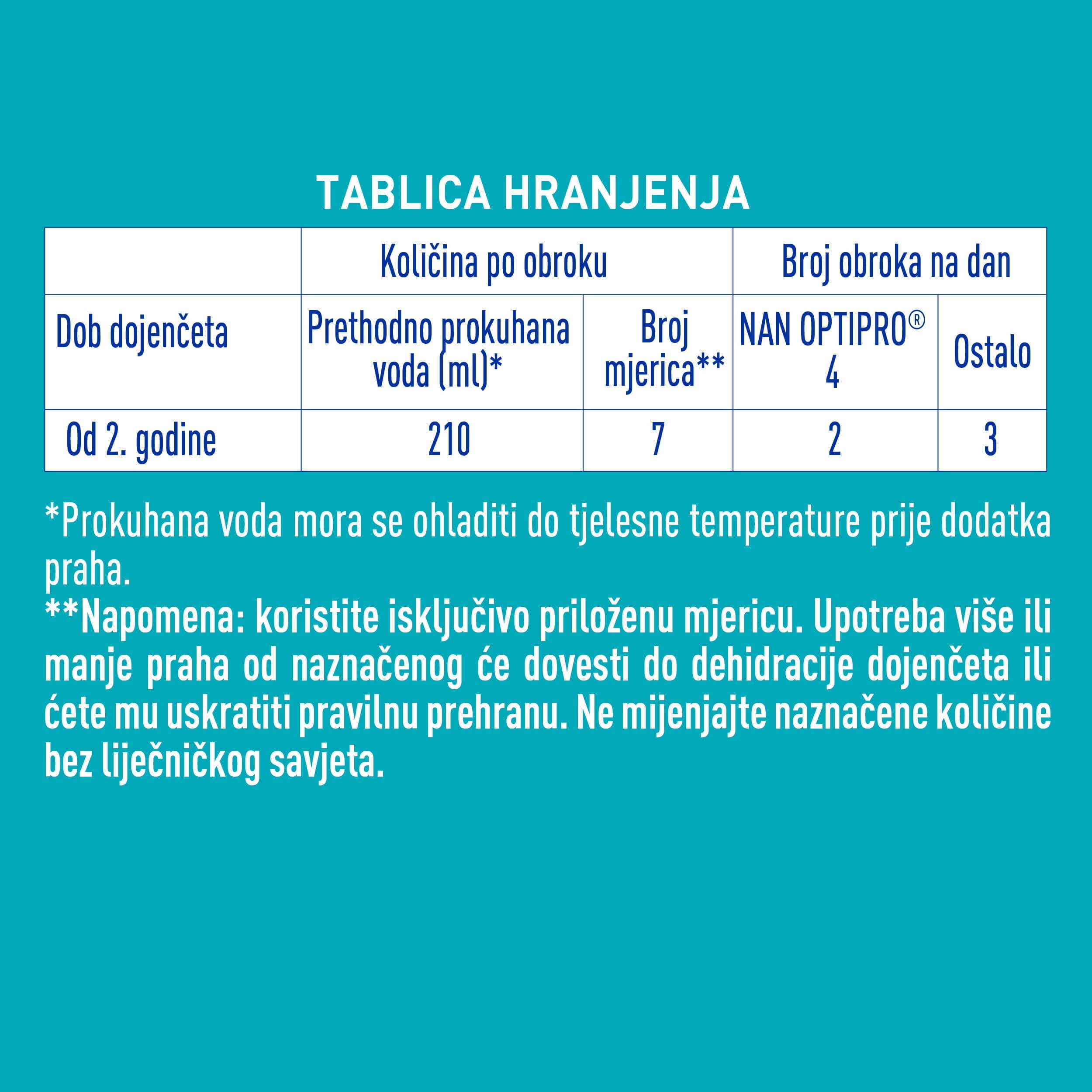 Nestlé NAN® OPTIPRO® 4, 800g, od 2. godine nadalje