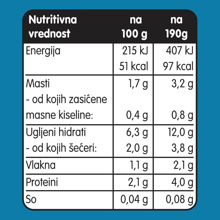 Gerber hrana za odojčad i malu decu sa piletinom i povrćem