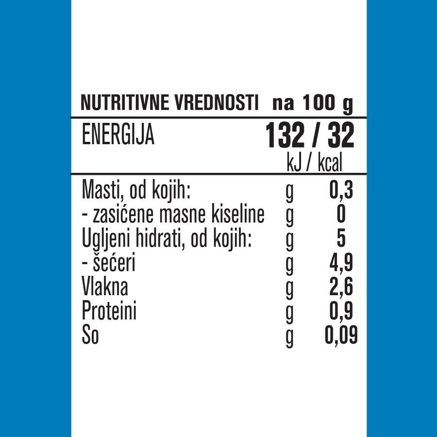 Gerber hrana za odojčad i malu decu sa šljivom