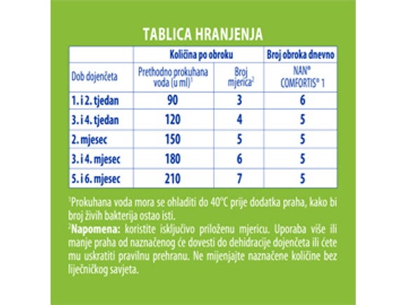 mlijecna-formula-comfortis-1-02