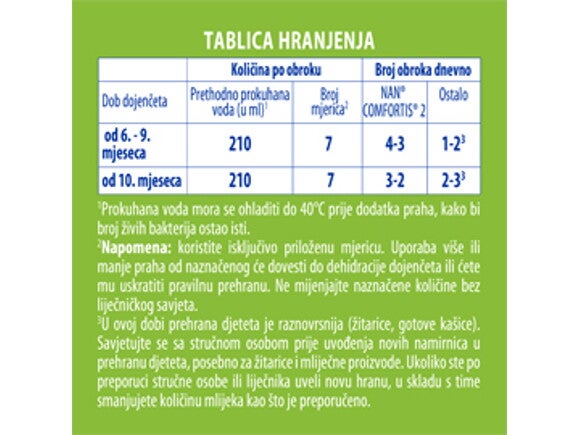 mlijecna-formula-comfortis-2-02