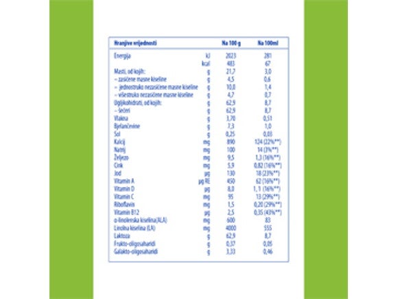 mlijecna-formula-comfortis-3-03