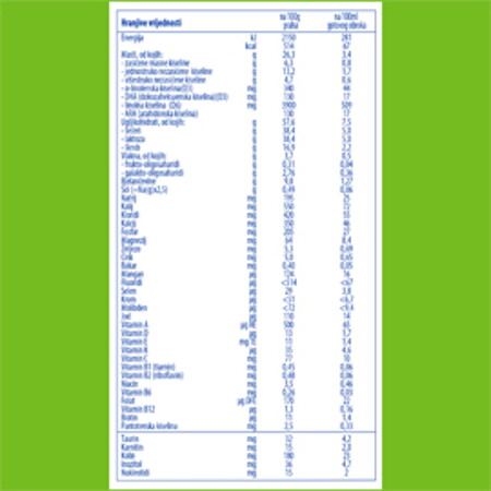 nestle-nan-complete-comfort nestle-nan-complete-comfort