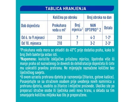 NAN OPTIPRO 2 800g_2