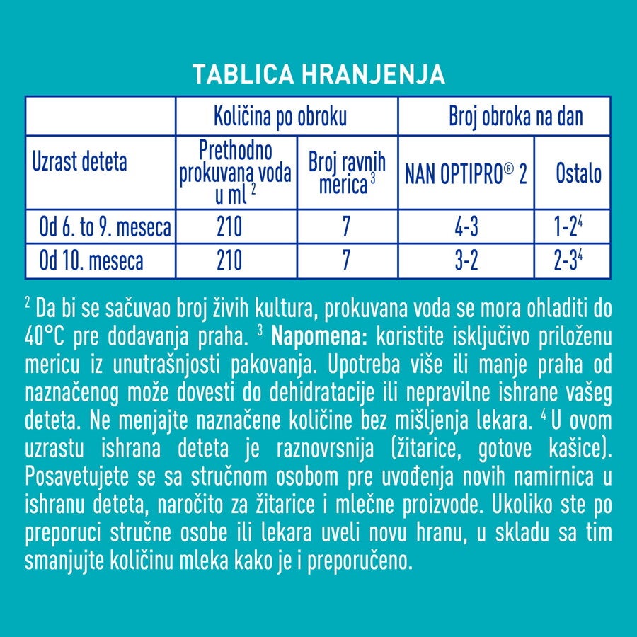 Nestlé NAN OPTIPRO 2 5HM-O, 6+ mjeseci