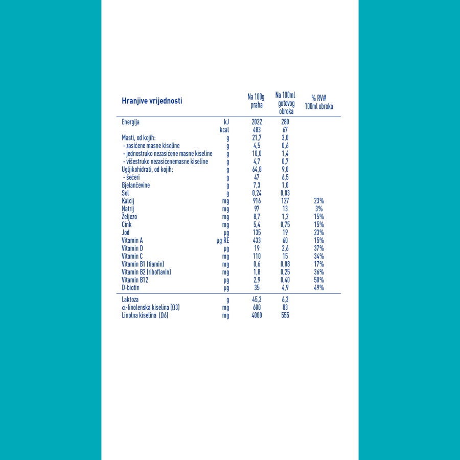 Nestlé NAN® OPTIPRO® 4, 800g, od 2. godine nadalje