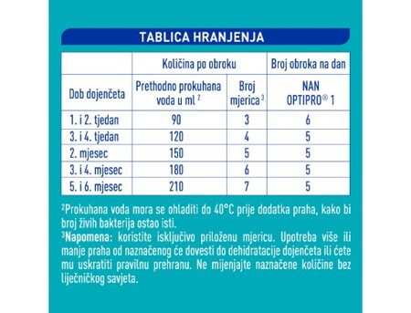 hr_nan_optipro_1_800g_2 hr_nan_optipro_1_800g_2
