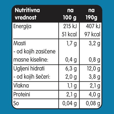 Gerber hrana za odojčad i malu decu sa piletinom i povrćem
