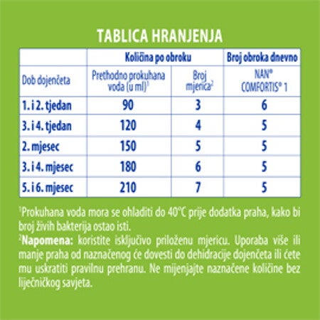 mlijecna-formula-comfortis-1-02