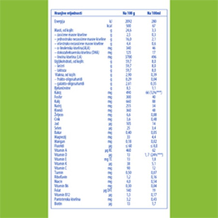 mlijecna-formula-comfortis-2-03 mlijecna-formula-comfortis-2-03