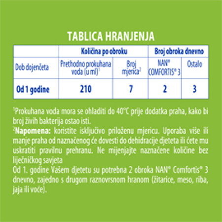mlijecna-formula-comfortis-3-02 mlijecna-formula-comfortis-3-02