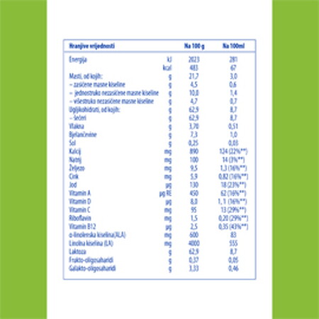 mlijecna-formula-comfortis-3-03 mlijecna-formula-comfortis-3-03