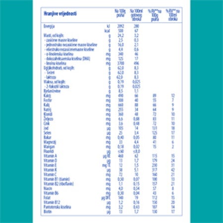 početni mliječni pripravak OPTIPRO početni mliječni pripravak OPTIPRO