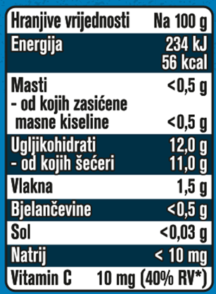 Nutritivne informacije