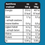 Gerber hrana za odojčad i malu decu sa piletinom i povrćem