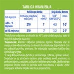 mlijecna-formula-comfortis-2-02 mlijecna-formula-comfortis-2-02