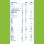 mlijecna-formula-comfortis-2-03 mlijecna-formula-comfortis-2-03
