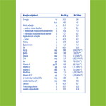 mlijecna-formula-comfortis-3-03 mlijecna-formula-comfortis-3-03