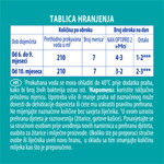 početni mliječni pripravak OPTIPRO početni mliječni pripravak OPTIPRO